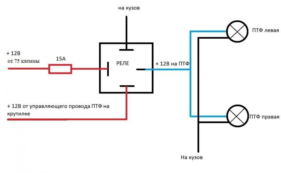 Противотуманные фары - установка и замена, схема подключения птф через реле и кнопку