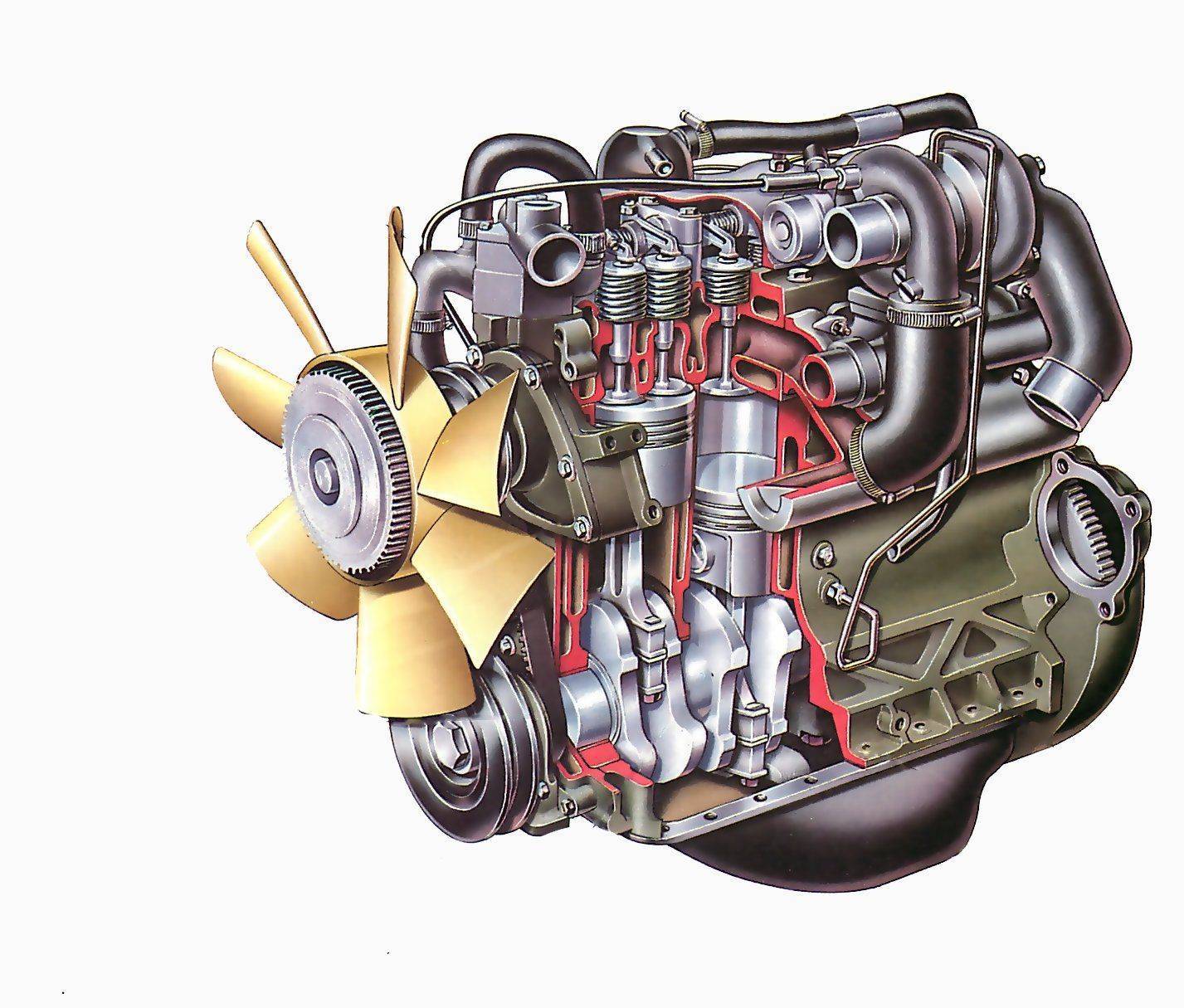 Самые надёжные дизельные двигатели | авто info