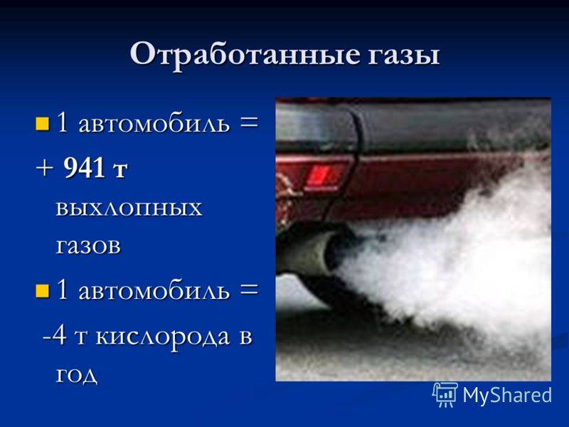 Как влияет метан на двигатель автомобиля