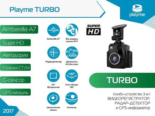 Playme p600sg отзывы | 8 честных отзыва покупателей о видеорегистраторы playme p600sg | vse-otzivi.ru