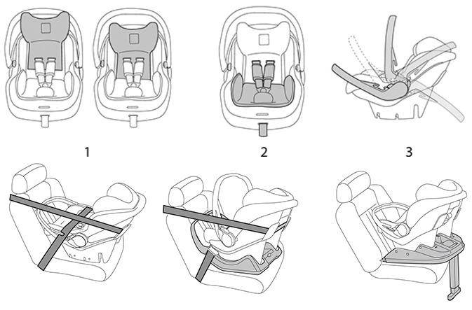 Как пристегнуть детское кресло в машине ремнем безопасности