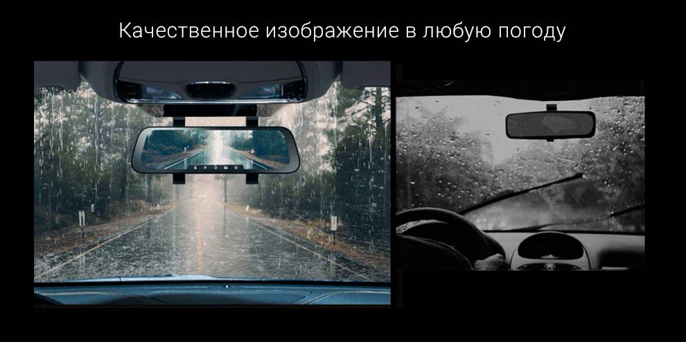Умное зеркало заднего вида xiaomi mi smart rearview mirror