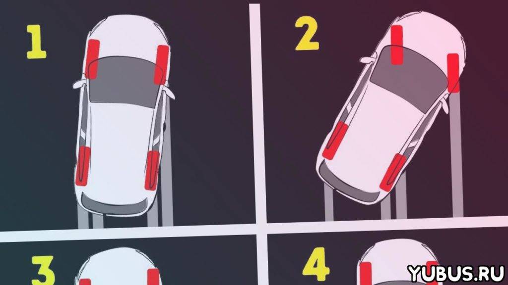 Как научиться водить машину с нуля