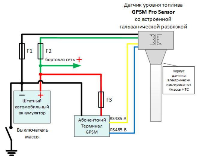 Схема подключения датчика уровня топлива ваз