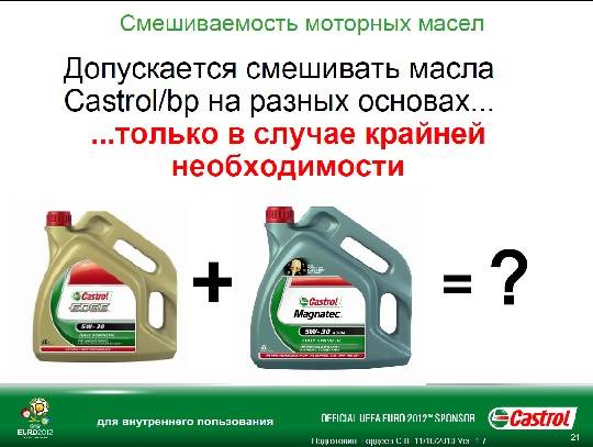Можно ли смешивать масла разной вязкости, разных производителей, разных марок | avtoskill.ru
