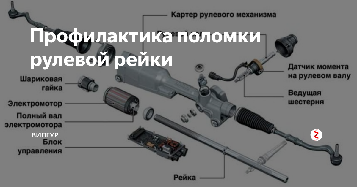 Поломка рулевой рейки. признаки неисправности и ремонт - блог kitaec.ua