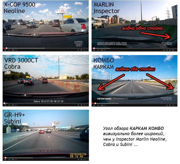 Как правильно выбрать видеорегистратор для автомобиля