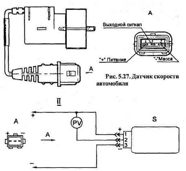 Азлк team: ремонт датчика скорости (калитоводам и иномарководам полезная информация)