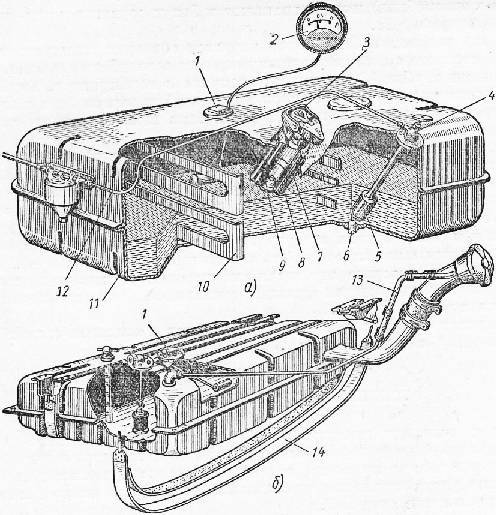 Топливный бак - устройство и конструкция автомобильного бензобака