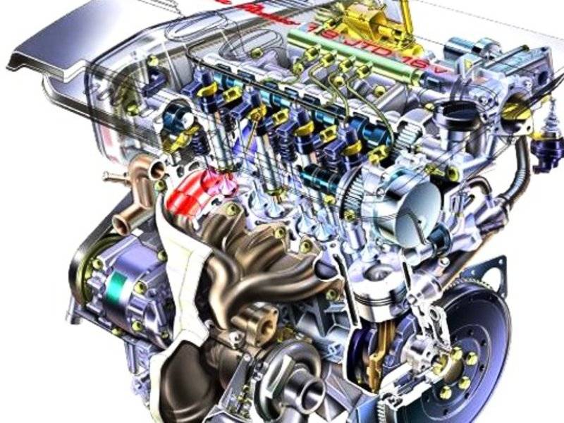 Ресурс двигателя: понятие моторесурса двигателя