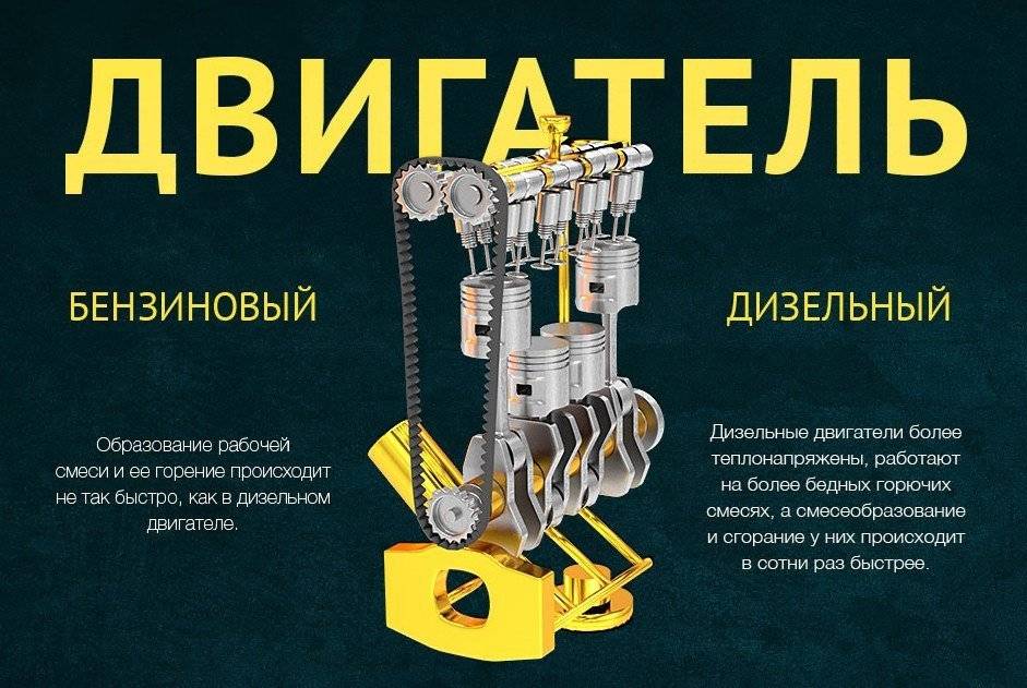 Autostuling.ru — сайт о тюнинге и ремонте автомобиля. новости автомобильной индустрии и обзоры авто.