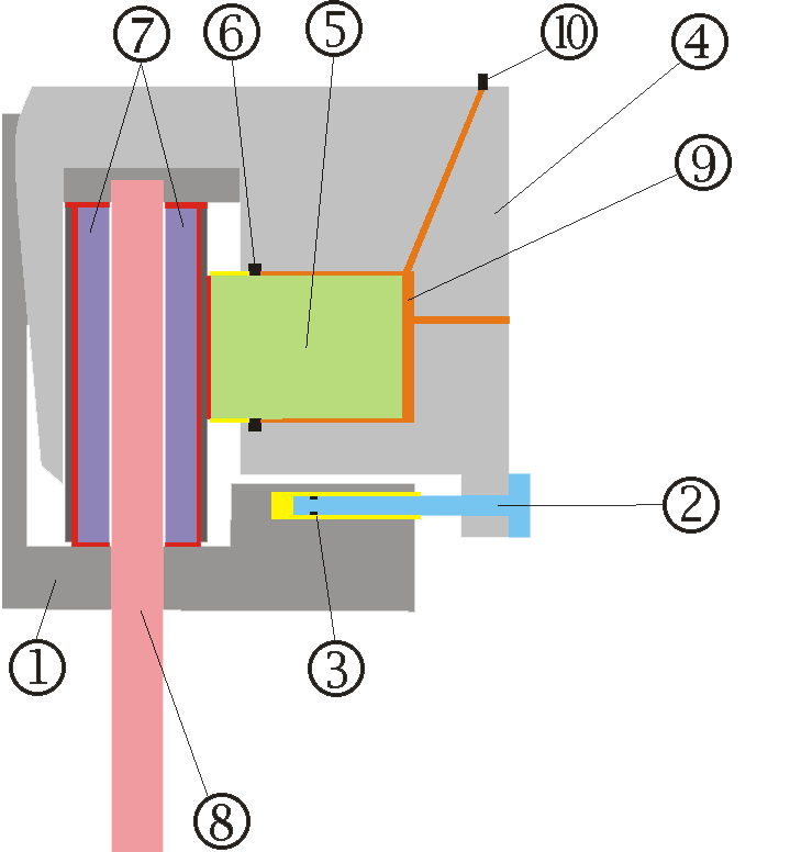 Задний тормозной суппорт: устройство, принцип работы и схема