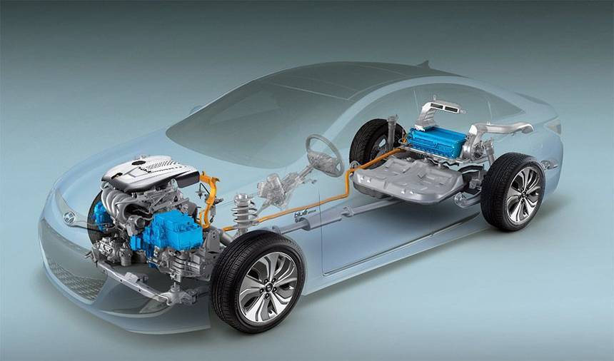 Электромобили: преимущества и недостатки электрического двигателя на авто