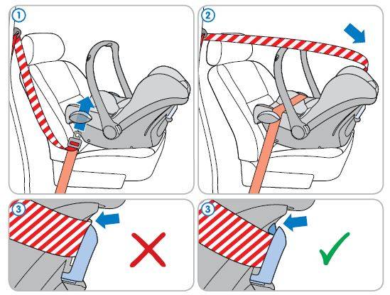 Как крепить детское автокресло в машине правильно