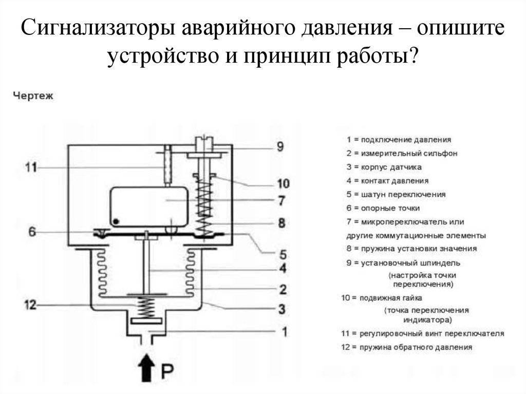 Указатели давления масла в смазочной системе двигателя автомобиля устройство и принцип работы