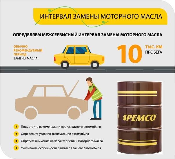 ✅ через сколько моточасов менять масло в двигателе - tractoramtz.ru