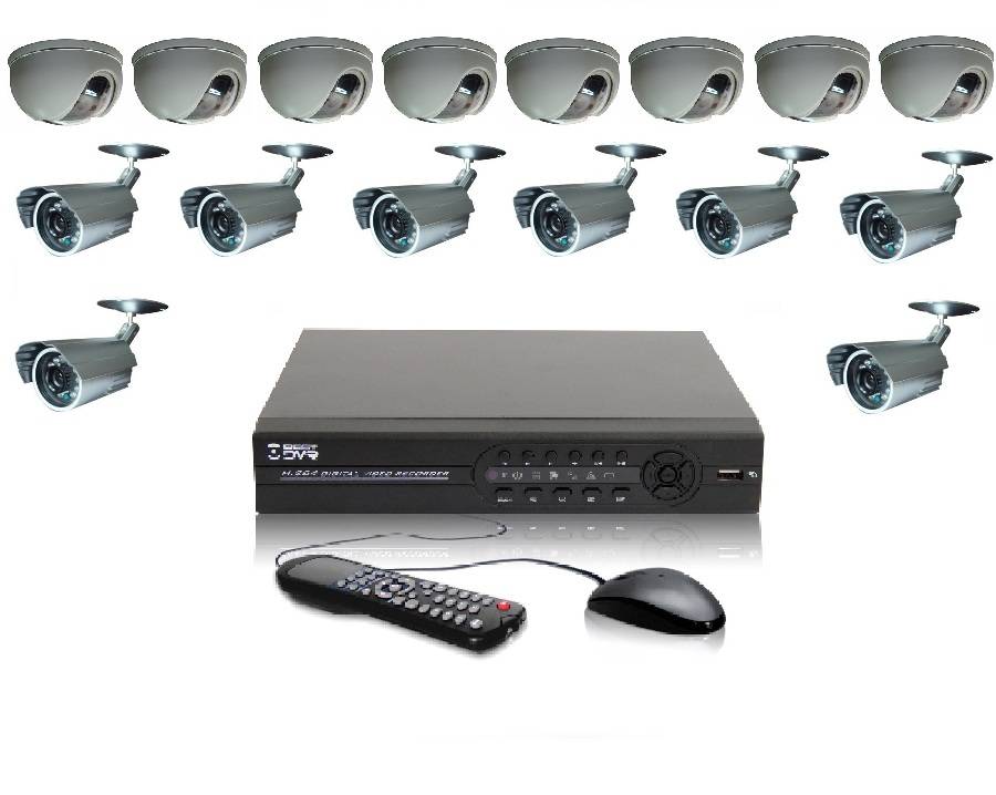 Рейтинг систем видеонаблюдения для частного дома, какую систему выбрать