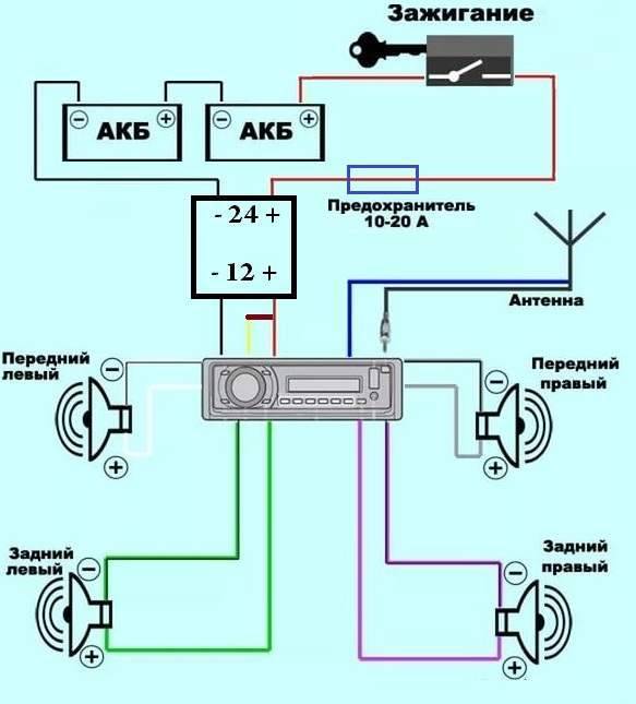 Как правильно установить штатную магнитолу своими руками и схема подключения по цветам проводов в машине