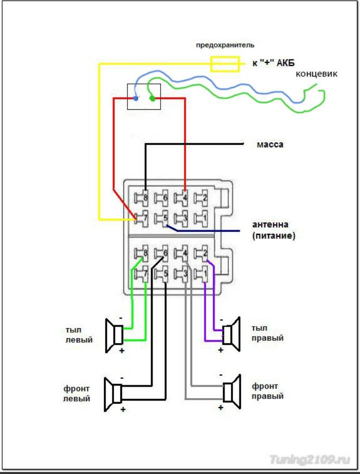 Как подключить магнитолу дома к сети 220 вольт или аккумулятора