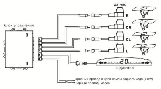 Парктроник передний: описание, характеристики, установка и отзывы :: syl.ru