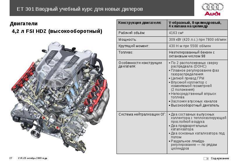 Двигатель 1.4 tsi/tfsi: описание, характеристики, обслуживание