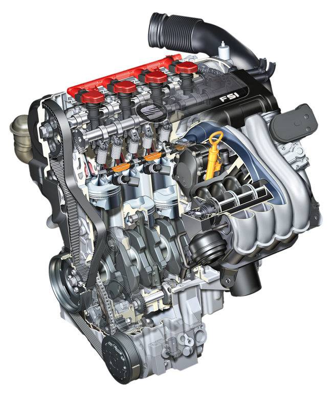 Какой двигатель лучше дизельный или бензиновый - основные отличия и сравнительные характеристики | авточас