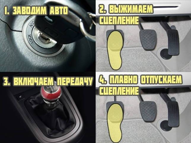 Как завести свою машину с толкача