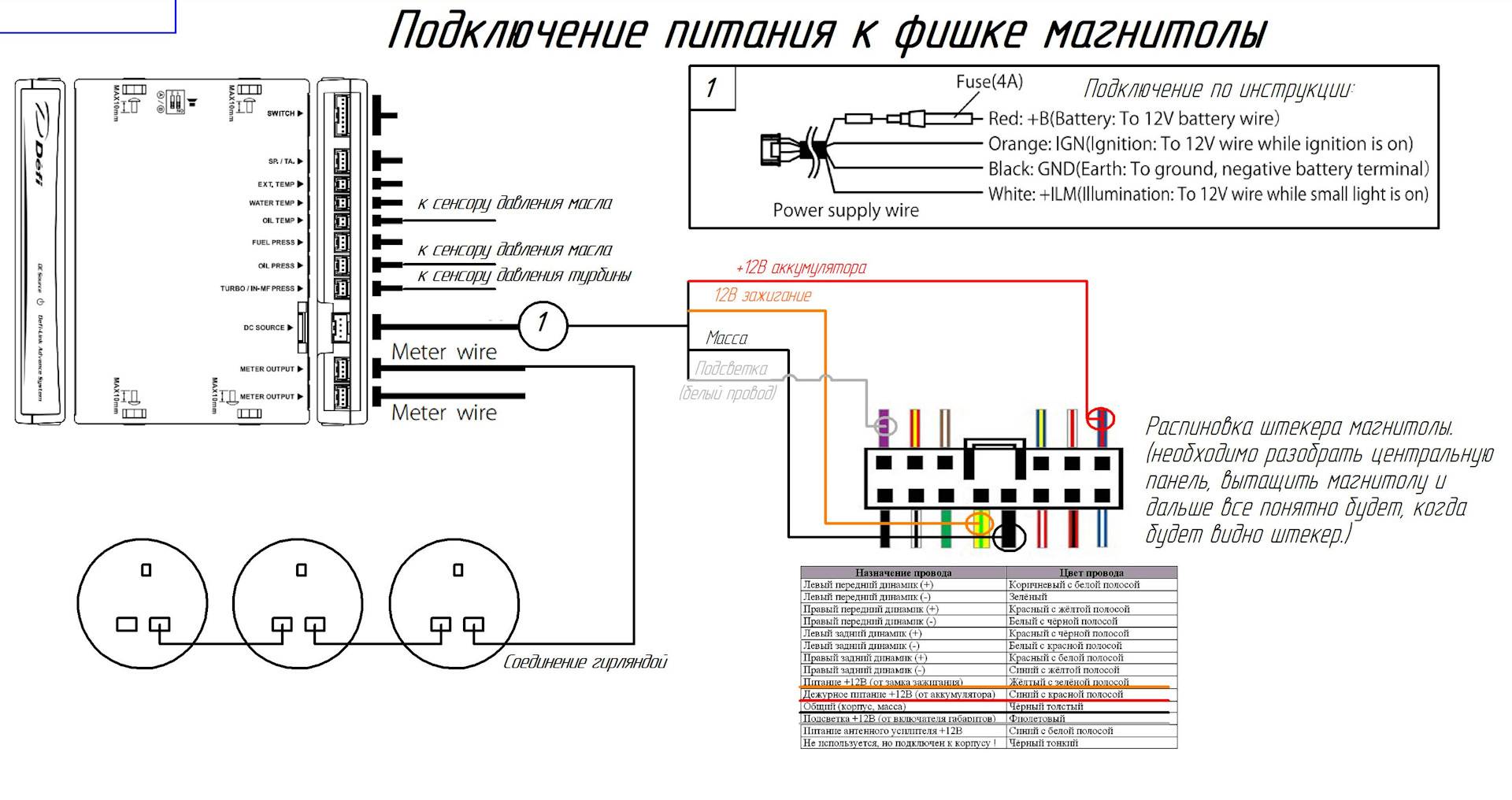 Схема подключения автомагнитолы - tokzamer.ru