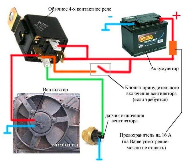 Включается вентилятор охлаждения на холодном двигателе: основные причины и решение проблемы