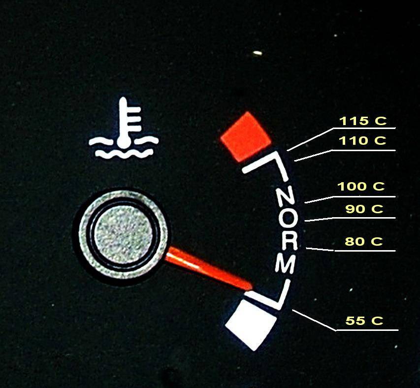 Какова нормальная температура охлаждающей жидкости на работающем двигателе