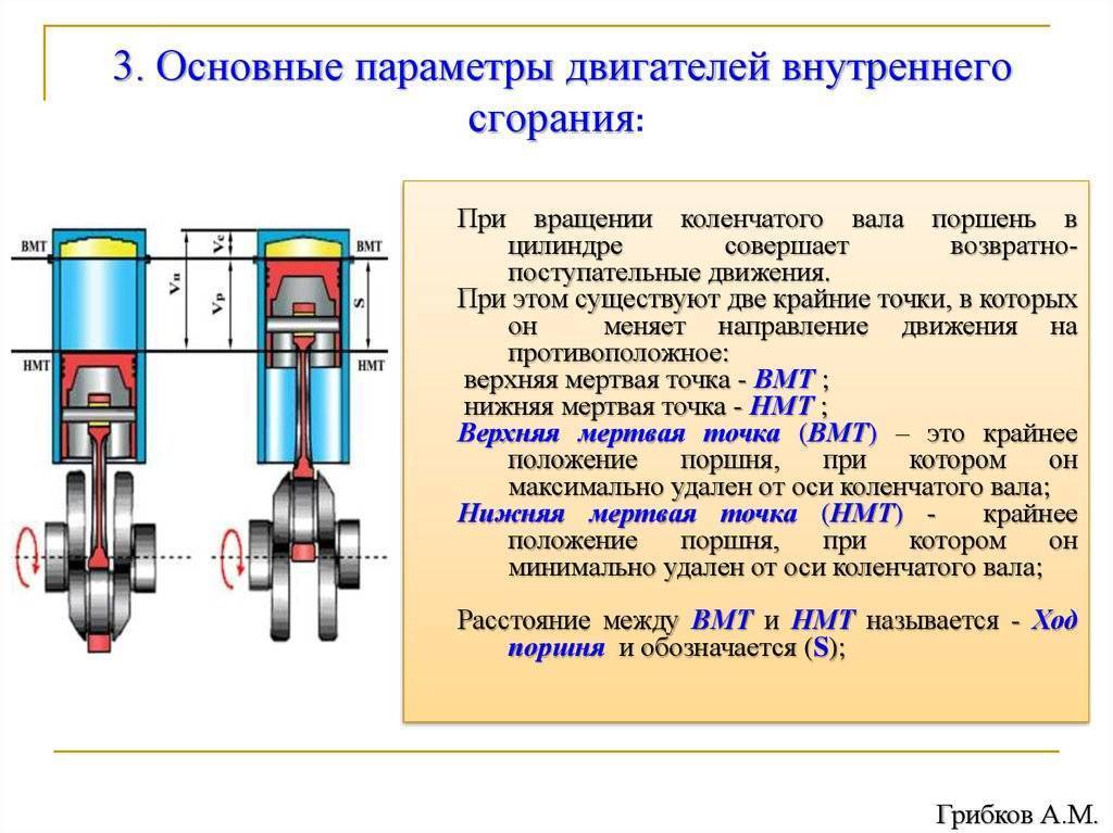 Как увеличить мощность лодочного мотора: способы, инструкции - truehunter.ru
