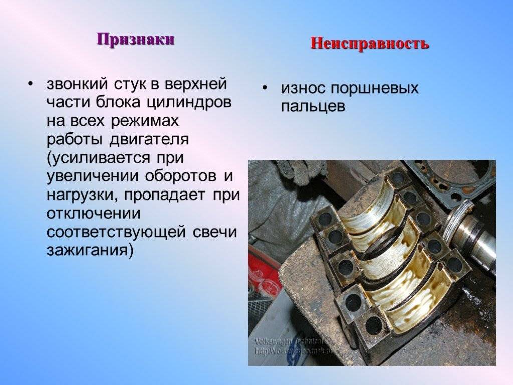 Как узнать степень износа двигателя автомобиля — auto-self.ru