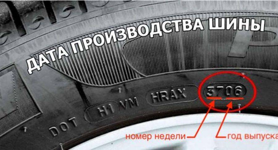 Где на шинах указан год выпуска? маркировка шин :: syl.ru