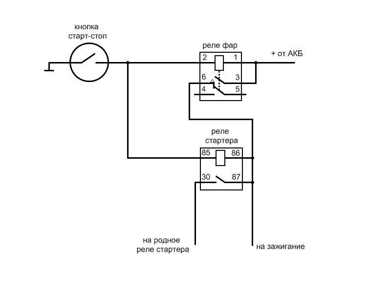 Запуск двигателя с кнопки и схема подключения. установка кнопки «старт-стоп» вместо замка зажигания