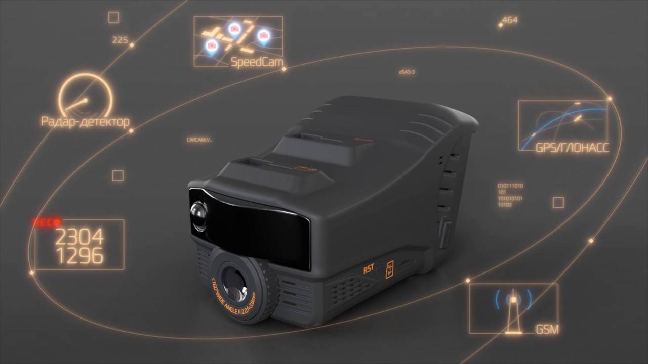 Ibox combo f5 — лучший видеорегистратор со встроенным сигнатурным детектором