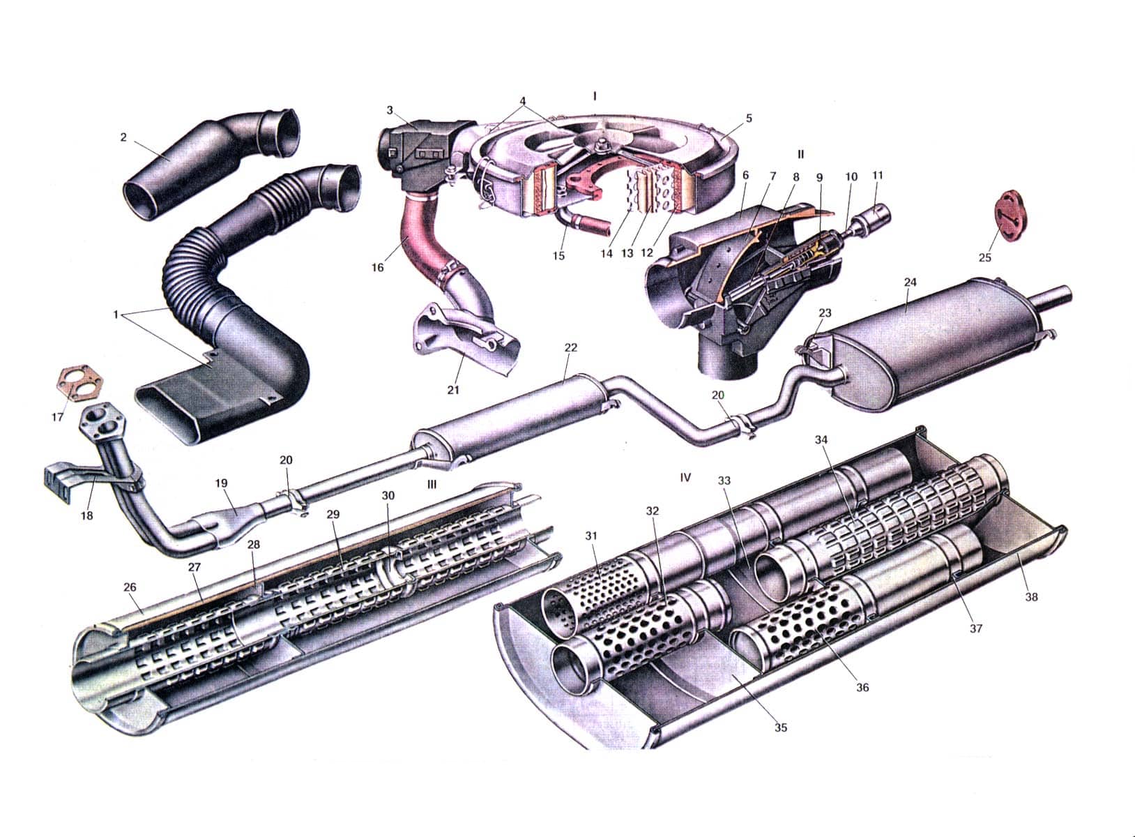 Резонатор в выхлопной системе: устройство, принцип работы и способы замены или ремонта