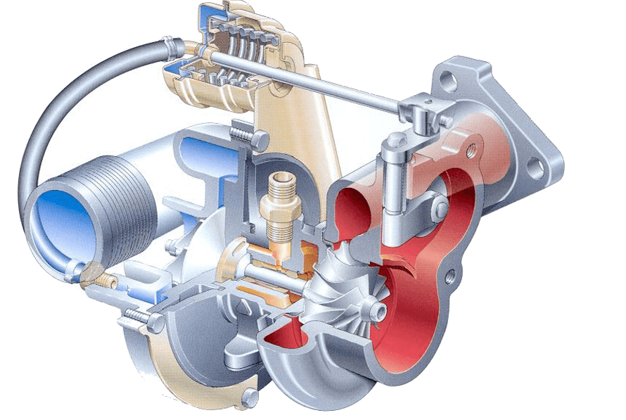 Устройство турбины и принцип работы турбокомпрессора на дизельном двигателе