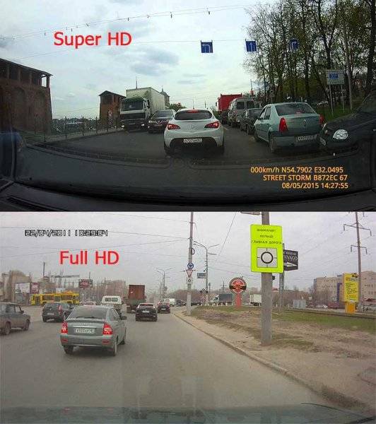 Как выбрать видеорегистратор для автомобиля на что обратить внимание